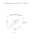 SIZE-BASED ANALYSIS OF FETAL DNA FRACTION IN MATERNAL PLASMA diagram and image