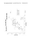 SIZE-BASED ANALYSIS OF FETAL DNA FRACTION IN MATERNAL PLASMA diagram and image