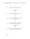 SIZE-BASED ANALYSIS OF FETAL DNA FRACTION IN MATERNAL PLASMA diagram and image