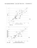 SIZE-BASED ANALYSIS OF FETAL DNA FRACTION IN MATERNAL PLASMA diagram and image