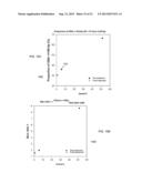 SIZE-BASED ANALYSIS OF FETAL DNA FRACTION IN MATERNAL PLASMA diagram and image