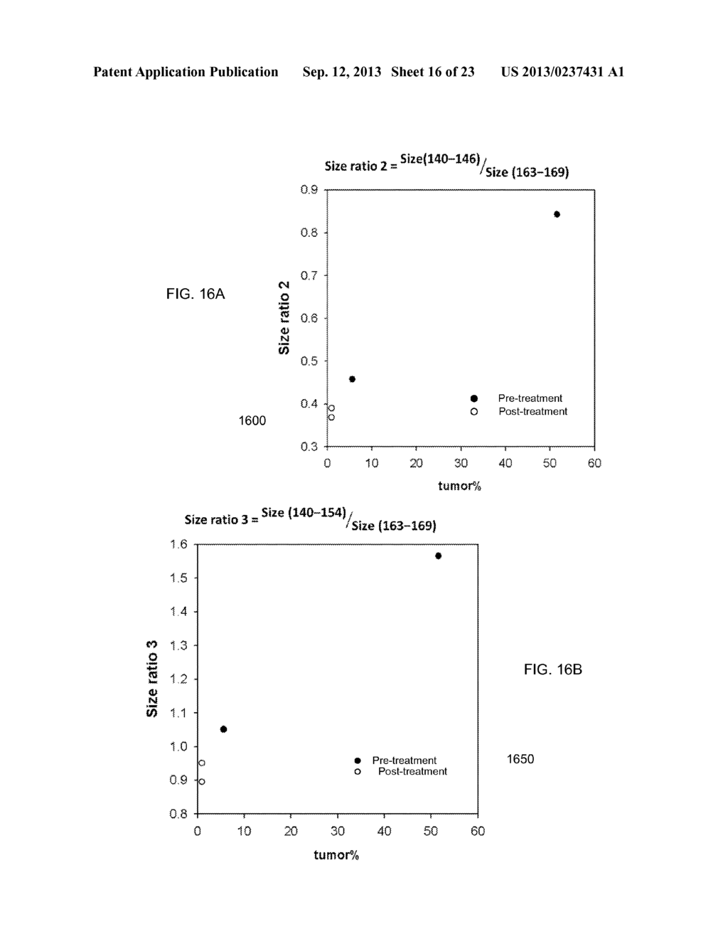 SIZE-BASED ANALYSIS OF FETAL DNA FRACTION IN MATERNAL PLASMA - diagram, schematic, and image 17