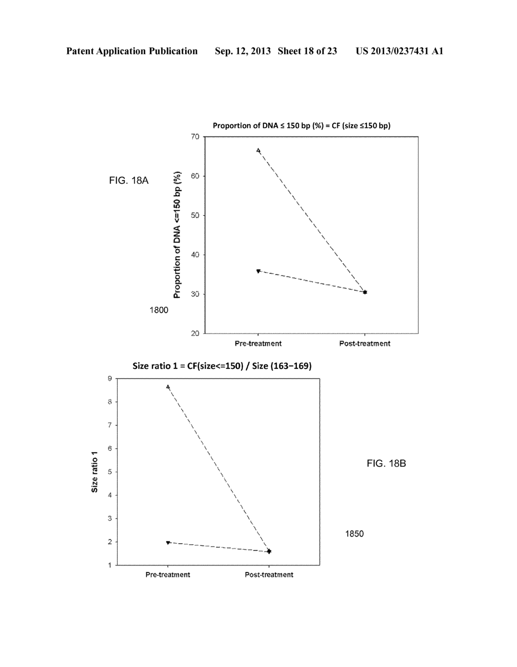 SIZE-BASED ANALYSIS OF FETAL DNA FRACTION IN MATERNAL PLASMA - diagram, schematic, and image 19