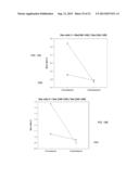 SIZE-BASED ANALYSIS OF FETAL DNA FRACTION IN MATERNAL PLASMA diagram and image