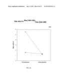 SIZE-BASED ANALYSIS OF FETAL DNA FRACTION IN MATERNAL PLASMA diagram and image