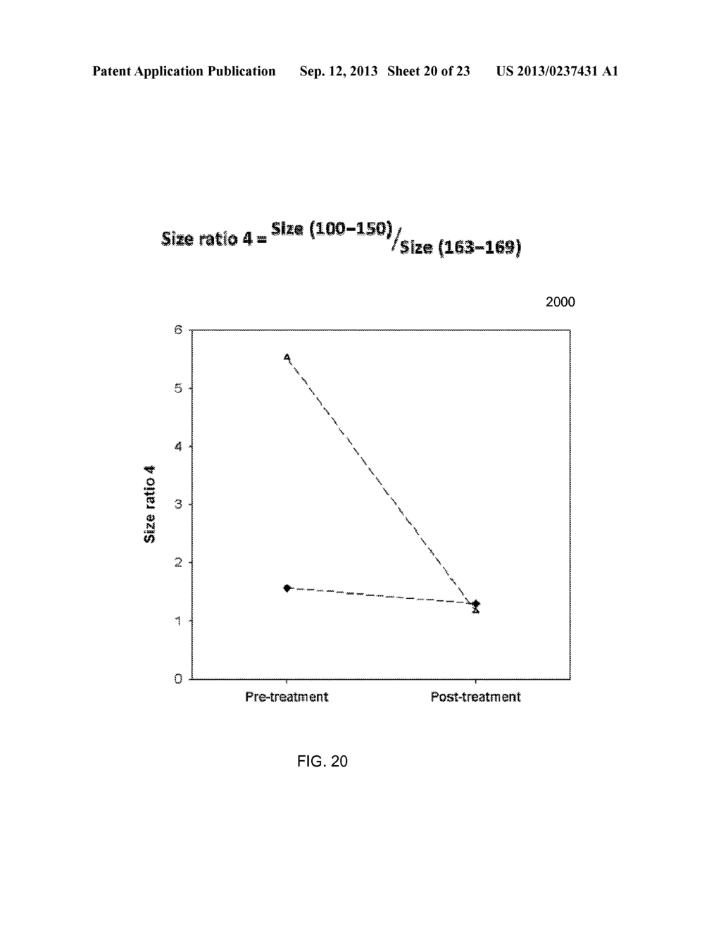 SIZE-BASED ANALYSIS OF FETAL DNA FRACTION IN MATERNAL PLASMA - diagram, schematic, and image 21