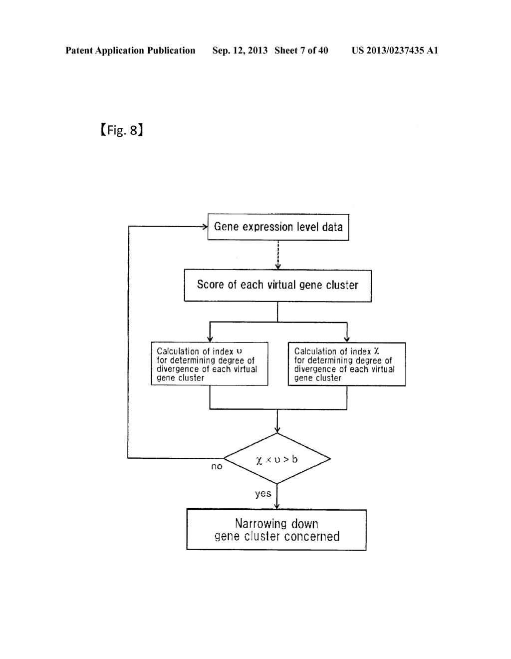 GENE CLUSTER, GENE SEARCHING/IDENTIFICATION METHOD, AND APPARATUS FOR THE     METHOD - diagram, schematic, and image 08