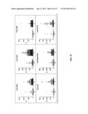 DRUG SELECTION FOR GASTRIC CANCER THERAPY USING ANTIBODY-BASED ARRAYS diagram and image