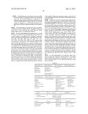 DRUG SELECTION FOR GASTRIC CANCER THERAPY USING ANTIBODY-BASED ARRAYS diagram and image