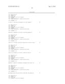 METHODS AND KITS FOR DETECTING MELANOMA diagram and image