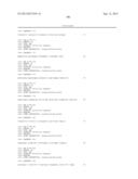 METHODS AND KITS FOR DETECTING MELANOMA diagram and image