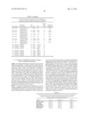 METHODS AND KITS FOR DETECTING MELANOMA diagram and image