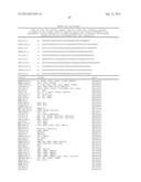 METHODS AND KITS FOR DETECTING MELANOMA diagram and image