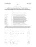 METHODS AND KITS FOR DETECTING MELANOMA diagram and image