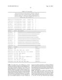 METHODS AND KITS FOR DETECTING MELANOMA diagram and image