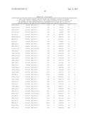 METHODS AND KITS FOR DETECTING MELANOMA diagram and image