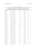 METHODS AND KITS FOR DETECTING MELANOMA diagram and image