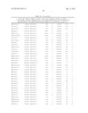 METHODS AND KITS FOR DETECTING MELANOMA diagram and image