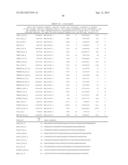 METHODS AND KITS FOR DETECTING MELANOMA diagram and image