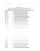 METHODS AND KITS FOR DETECTING MELANOMA diagram and image