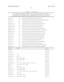 METHODS AND KITS FOR DETECTING MELANOMA diagram and image