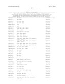 METHODS AND KITS FOR DETECTING MELANOMA diagram and image