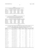 METHODS AND KITS FOR DETECTING MELANOMA diagram and image