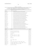 METHODS AND KITS FOR DETECTING MELANOMA diagram and image