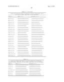 METHODS AND KITS FOR DETECTING MELANOMA diagram and image