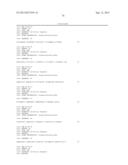 METHODS AND KITS FOR DETECTING MELANOMA diagram and image