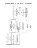 MARKER CONSISTING OF PLASMA MICRORNA AND A NEW METHOD FOR DIAGNOSIS OF     HEPATOCELLULAR CARCINOMA diagram and image