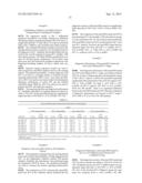 MARKER CONSISTING OF PLASMA MICRORNA AND A NEW METHOD FOR DIAGNOSIS OF     HEPATOCELLULAR CARCINOMA diagram and image