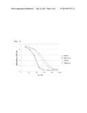 MODIFIED HUMAN TUMOR NECROSIS FACTOR RECEPTOR-I POLYPEPTIDE OR FRAGMENT     THEREOF, AND METHOD FOR PREPARING SAME diagram and image