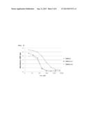 MODIFIED HUMAN TUMOR NECROSIS FACTOR RECEPTOR-I POLYPEPTIDE OR FRAGMENT     THEREOF, AND METHOD FOR PREPARING SAME diagram and image