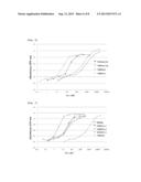 MODIFIED HUMAN TUMOR NECROSIS FACTOR RECEPTOR-I POLYPEPTIDE OR FRAGMENT     THEREOF, AND METHOD FOR PREPARING SAME diagram and image