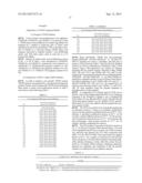 MODIFIED HUMAN TUMOR NECROSIS FACTOR RECEPTOR-I POLYPEPTIDE OR FRAGMENT     THEREOF, AND METHOD FOR PREPARING SAME diagram and image