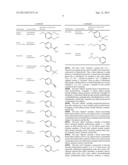 Melanocortin Receptor-Specific Peptides diagram and image