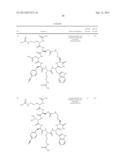 Melanocortin Receptor-Specific Peptides diagram and image