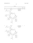 Melanocortin Receptor-Specific Peptides diagram and image