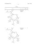 Melanocortin Receptor-Specific Peptides diagram and image