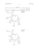 Melanocortin Receptor-Specific Peptides diagram and image