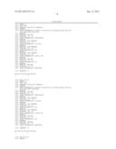 Melanocortin Receptor-Specific Peptides diagram and image