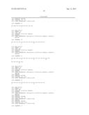 ADIPOSE TISSUE TARGETED PEPTIDES diagram and image