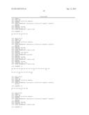 ADIPOSE TISSUE TARGETED PEPTIDES diagram and image