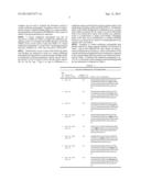 COMPOSITIONS AND METHODS FOR INCREASING VASCULARIZATION diagram and image