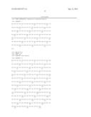 COMPOSITIONS AND METHODS FOR INCREASING VASCULARIZATION diagram and image