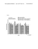 COMBINATIONS OF SOMATOSTATIN-ANALOGS WITH DIFFERENT SELECTIVITY FOR HUMAN     SOMATOSTATIN RECEPTOR SUBTYPES diagram and image