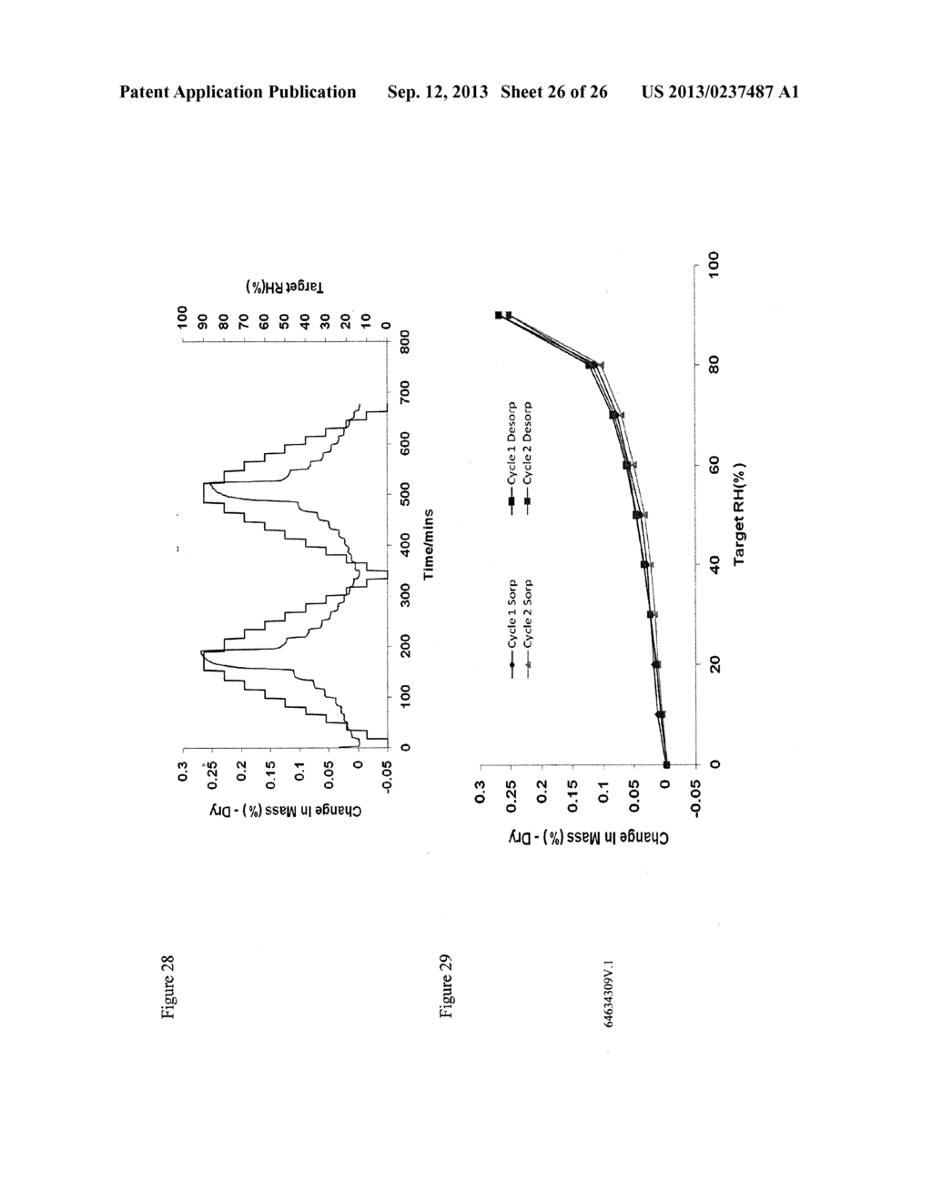 CRYSTALLINE AND NON-CRYSTALLINE FORMS OF SGLT2 INHIBITORS - diagram, schematic, and image 27