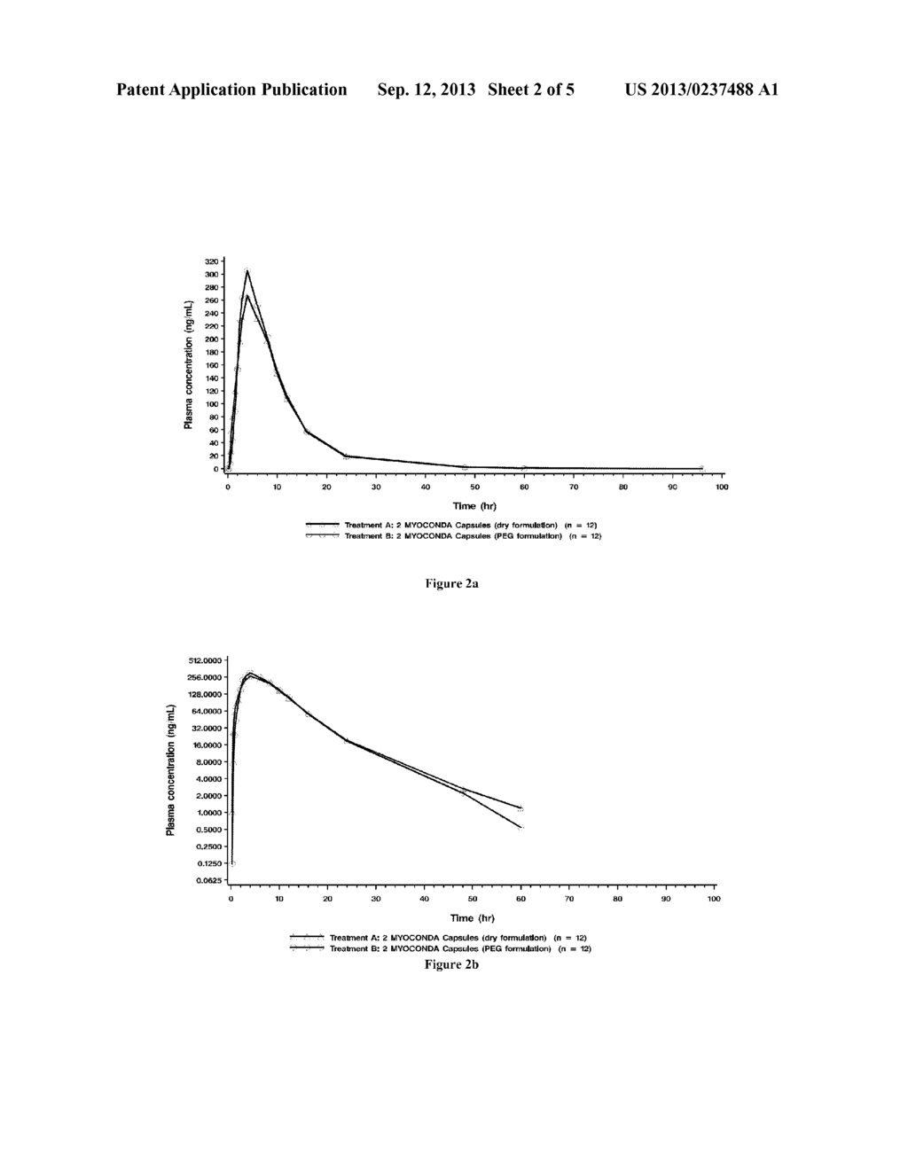 METHODS AND COMPOSITIONS FOR TREATING INFLAMMATORY BOWEL DISEASE - diagram, schematic, and image 03