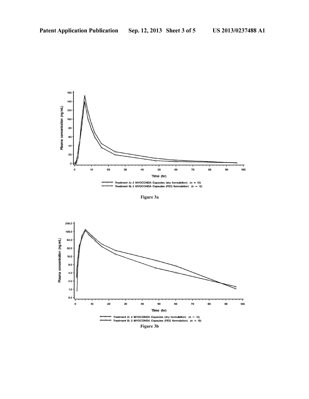 METHODS AND COMPOSITIONS FOR TREATING INFLAMMATORY BOWEL DISEASE - diagram, schematic, and image 04